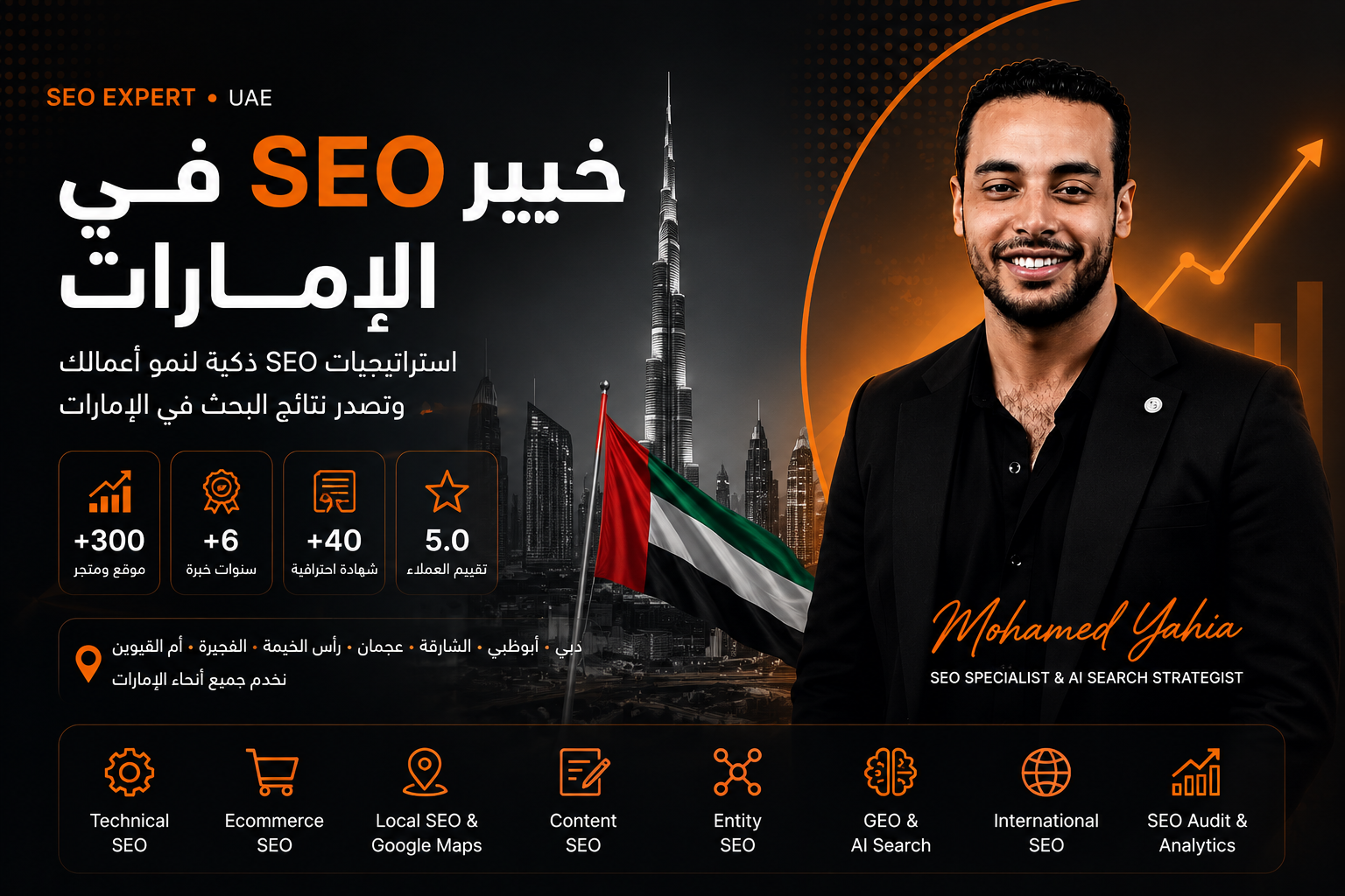 SEO Expert UAE: How to Choose the Right SEO Consultant for Your Business