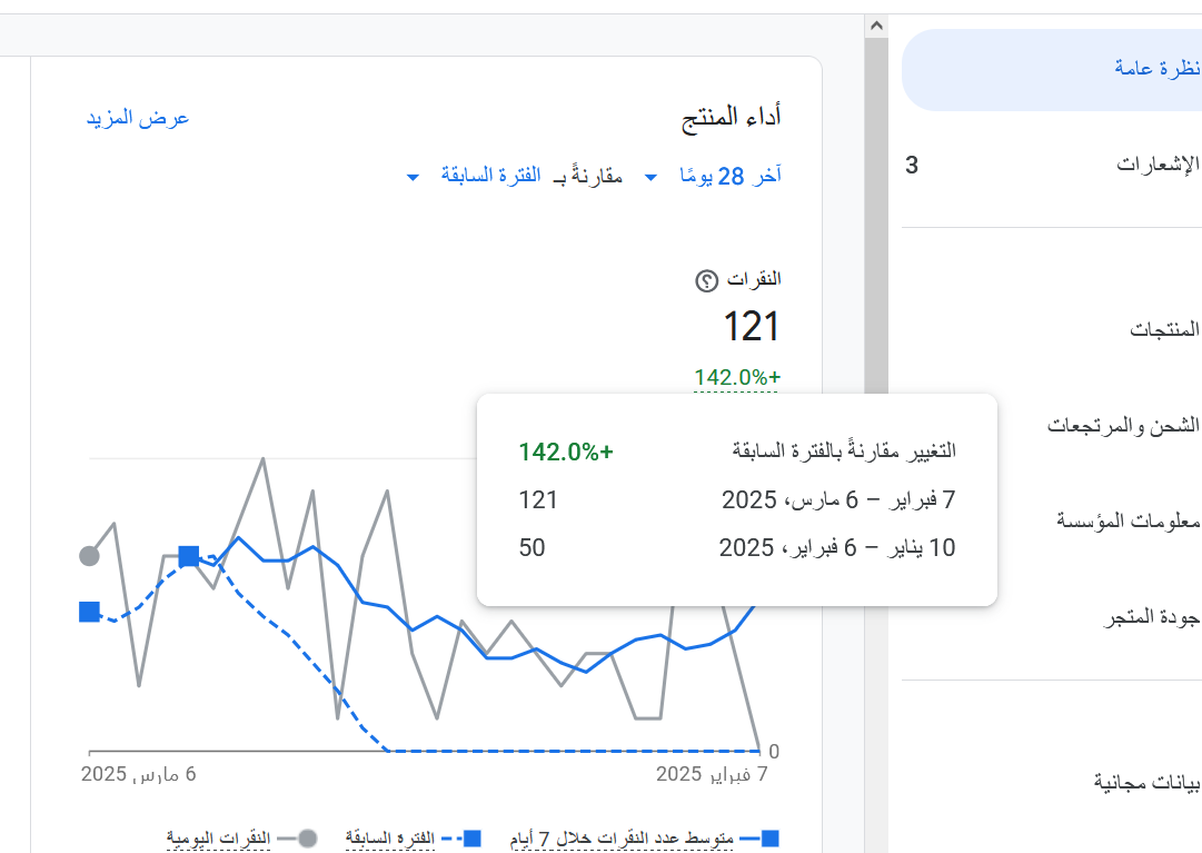 اسم النيتش